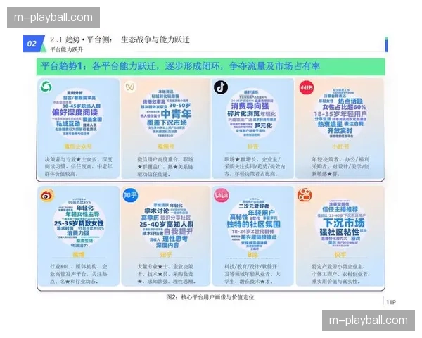 供应链各主体在本季度深度联动 共同构筑视听内容全域分发新逻辑