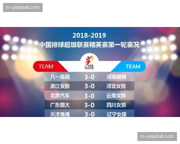 “预报：新赛季将增加‘裁判麦克风’环节，赛后向媒体开放部分录音”